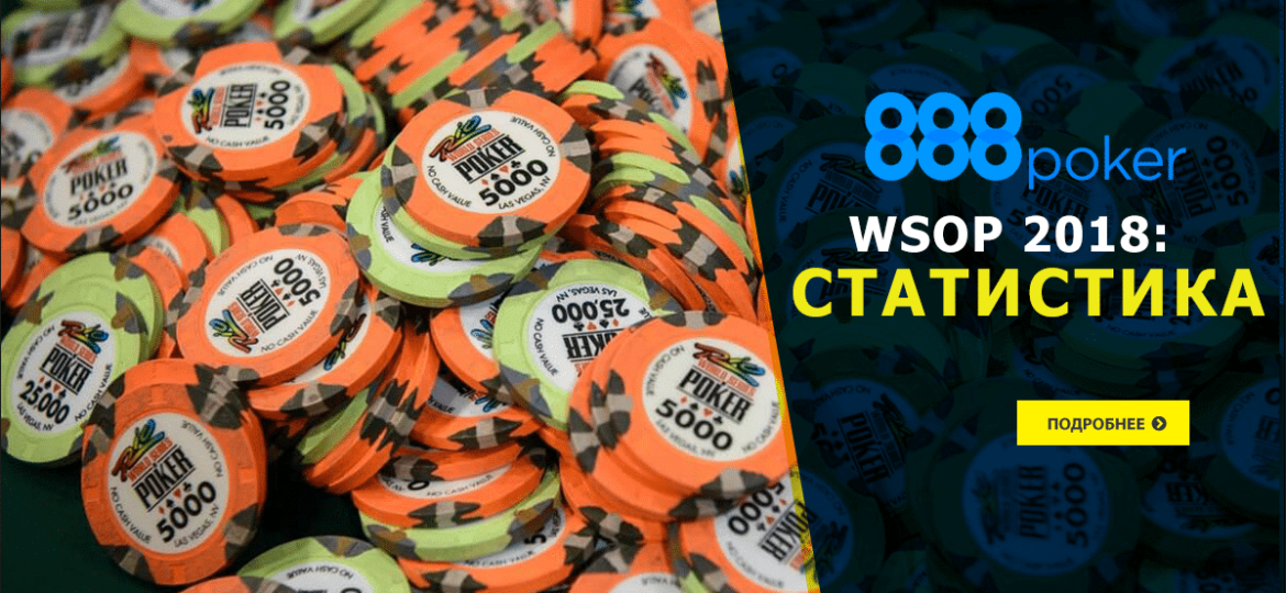 WSOP 2018: статистика